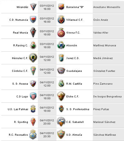 Liga Española 2012-2013 2ª División: horarios y retransmisiones de la Jornada 12