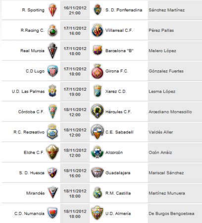 Liga Española 2012-2013 2ª División: horarios y retransmisiones de la Jornada 14