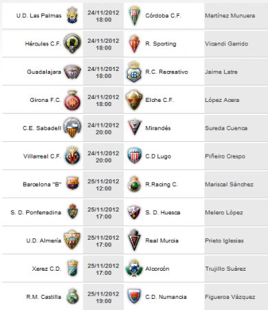 Liga Española 2012-2013 2ª División: horarios y retransmisiones de la Jornada 15