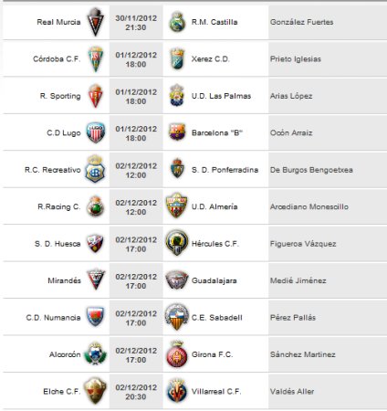 Liga Española 2012-2013 2ª División: horarios y retransmisiones de la Jornada 16