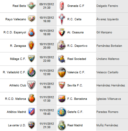 Liga Española 2012-13 1ª División: retransmisiones y horarios de la Jornada 11