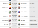 Liga Española 2012-13 1ª División: retransmisiones y horarios de la Jornada 14