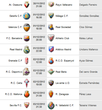 Liga Española 2012-13 1ª División: retransmisiones y horarios de la Jornada 14