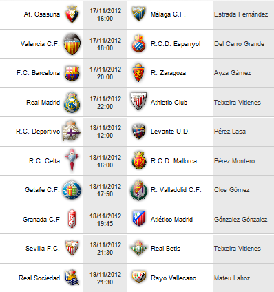 Liga Española 2012-13 1ª División: retransmisiones y horarios de la Jornada 12