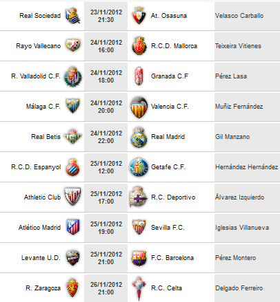 Liga Española 2012-13 1ª División: retransmisiones y horarios de la Jornada 13