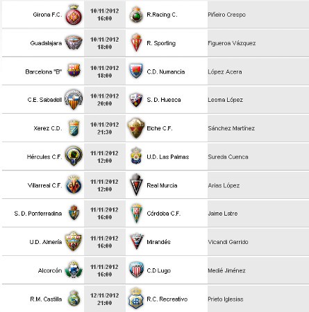 Liga Española 2012-13 2ª División: horarios y retransmisiones de la Jornada 13