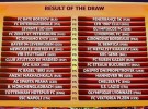 Europa League 2012-2013: sorteo de dieciseisavos de final