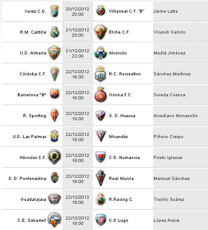 Liga Española 2012-2013 2ª División: horarios y retransmisiones de la Jornada 18