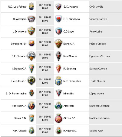 Liga Española 2012-13 2ª División: retransmisiones y horarios de la Jornada 17