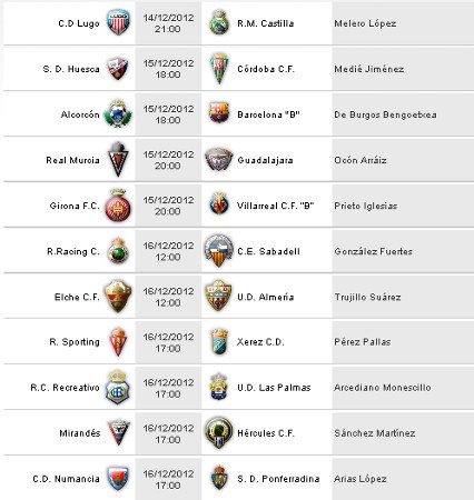 Liga Española 2012-2013 2ª División: horarios y retransmisiones de la Jornada 18