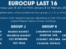 Eurocup 2012-2013: Valencia Basket, Bilbao Basket  y Cajasol jugarán el Last 16