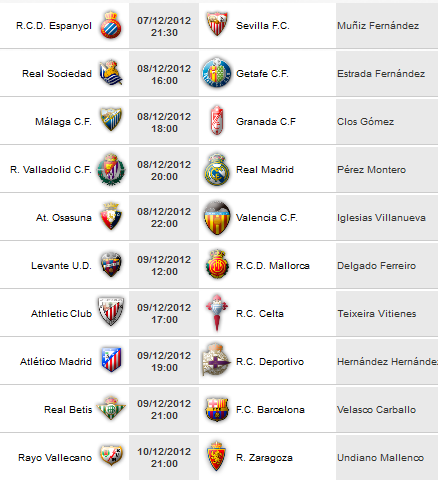 Liga Española 2012-13 1ª División: retransmisiones y horarios de la Jornada 15