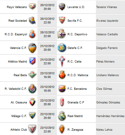 Liga Española 2012-13 1ª División: retransmisiones y horarios de la Jornada 17