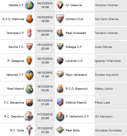 Liga Española 2012-13 1ª División: retransmisiones y horarios de la Jornada 16