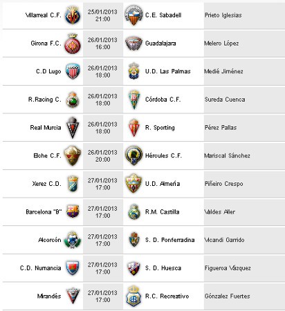 Liga Española 2012-2013 2ª División: horarios y retransmisiones de la Jornada 23