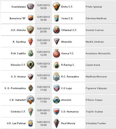 Liga Española 2012-2013 2ª División: horarios y retransmisiones de la Jornada 21