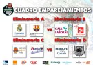 Copa del Rey Baloncesto Vitoria 2013: previa, horarios y retransmisiones