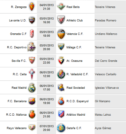 Liga Española 2012-13 1ª División: retransmisiones y horarios de la Jornada 18