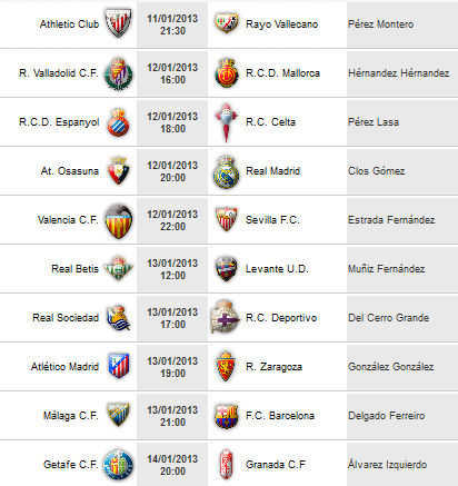 Liga Española 2012-13 1ª División: retransmisiones y horarios de la Jornada 19