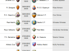 Liga Española 2012-2013 1ª División: retransmisiones y horarios de la Jornada 21