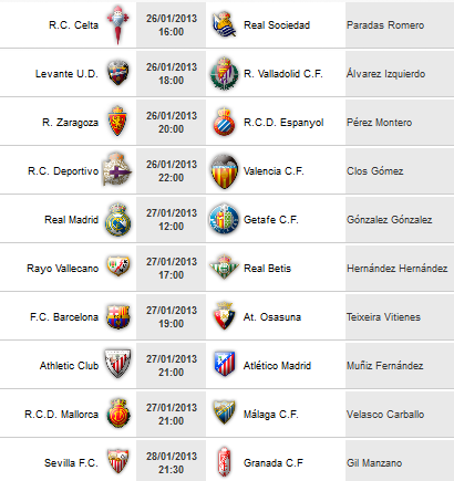 Liga Española 2012-2013 1ª División: retransmisiones y horarios de la Jornada 21