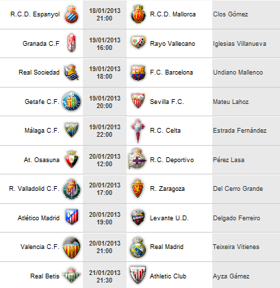 Liga Española 2012-2013 1ª División: retransmisiones y horarios de la Jornada 20