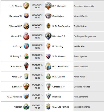 Liga Española 2012-2013 2ª División: horarios y retransmisiones de la Jornada 25