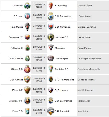 Liga Española 2012-2013 2ª División: horarios y retransmisiones de la Jornada 27