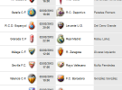Liga Española 2012-2013 1ª División: retransmisiones y horarios de la Jornada 22