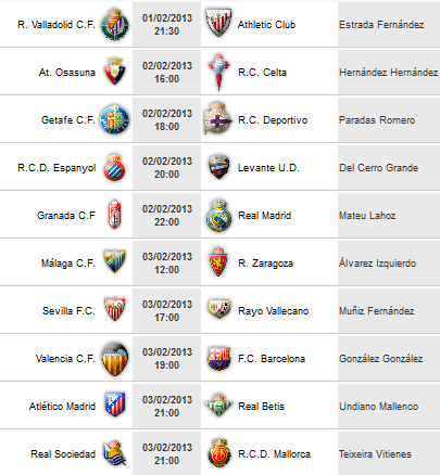 Liga Española 2012-2013 1ª División: retransmisiones y horarios de la Jornada 22