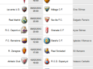 Liga Española 2012-2013 1ª División: retransmisiones y horarios de la Jornada 23