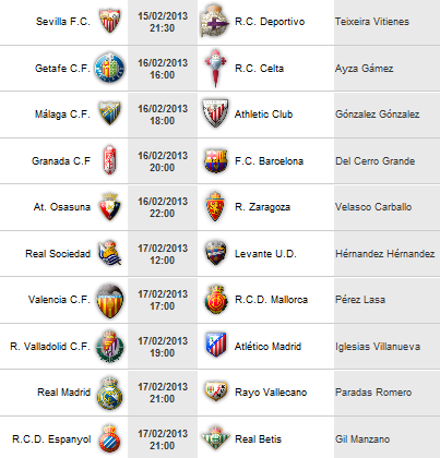 Liga Española 2012-2013 1ª División: retransmisiones y horarios de la Jornada 24