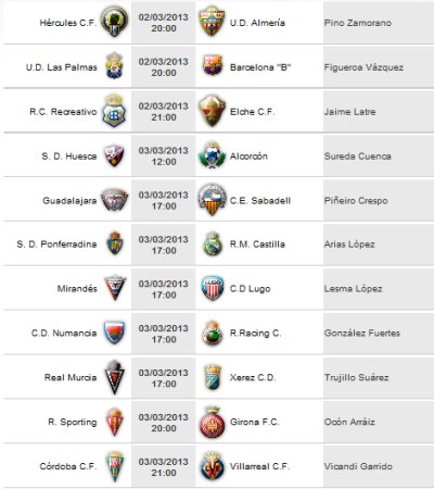 Liga Española 2012-2013 2ª División: horarios y retransmisiones de la Jornada 28