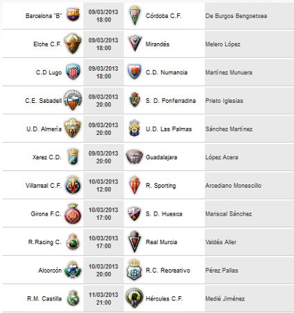 Liga Española 2012-2013 2ª División: horarios y retransmisiones de la Jornada 29