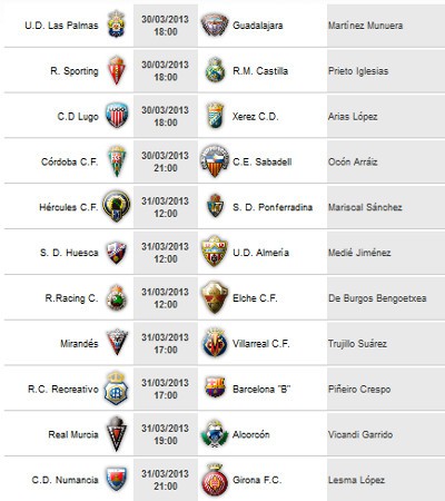 Liga Española 2012-2013 2ª División: horarios y retransmisiones de la Jornada 32