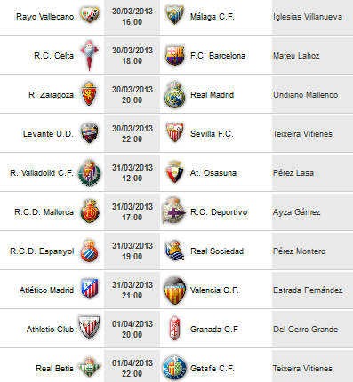 Liga Española 2012-2013 1ª División: retransmisiones y horarios de la Jornada 29