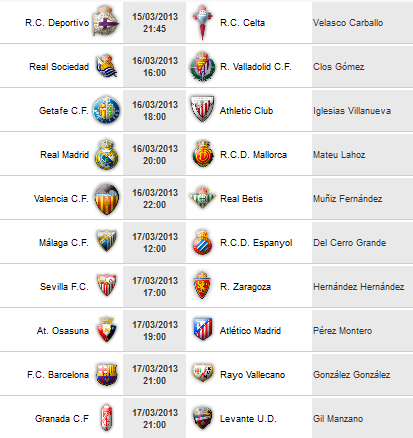 Liga Española 2012-2013 1ª División: retransmisiones y horarios de la Jornada 28