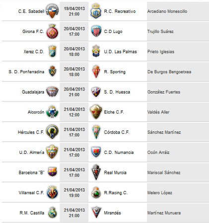 Liga Española 2012-2013 2ª División: horarios y retransmisiones de la Jornada 35