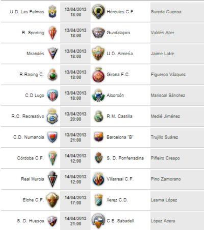 Liga Española 2012-2013 2ª División: horarios y retransmisiones de la Jornada 34