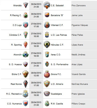 Liga Española 2012-2013 2ª División: horarios y retransmisiones de la Jornada 36