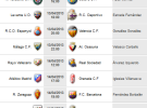 Liga Española 2012-2013 1ª División: retransmisiones y horarios de la Jornada 31
