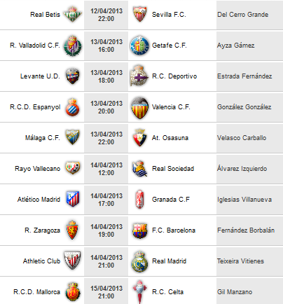 Liga Española 2012-2013 1ª División: retransmisiones y horarios de la Jornada 31