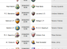 Liga Española 2012-2013 1ª División: retransmisiones y horarios de la Jornada 32