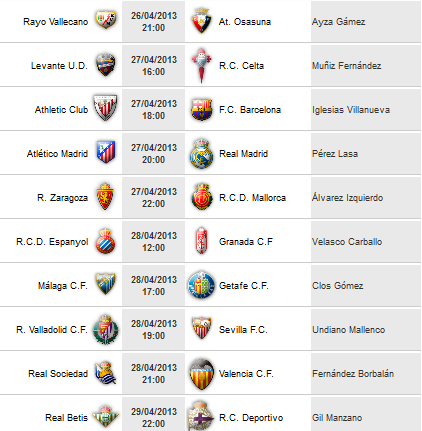 Liga Española 2012-2013 1ª División: retransmisiones y horarios de la Jornada 33