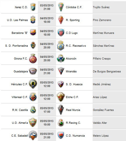 Liga Española 2012-2013 2ª División: horarios y retransmisiones de la Jornada 37