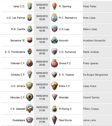 Liga Española 2012-2013 División: horarios y de la Jornada