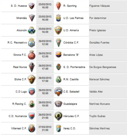 Liga Española 2012-2013 2ª División: horarios y retransmisiones de la Jornada 40