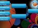 Liga Endesa ACB: los cuartos de final del play-off por el título ya tienen calendario