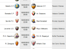 Liga Española 2012-2013 1ª División: retransmisiones y horarios de la Jornada 36
