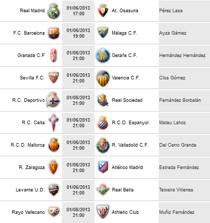 Liga Española 2012-2013 1ª División: retransmisiones y horarios de la Jornada 38